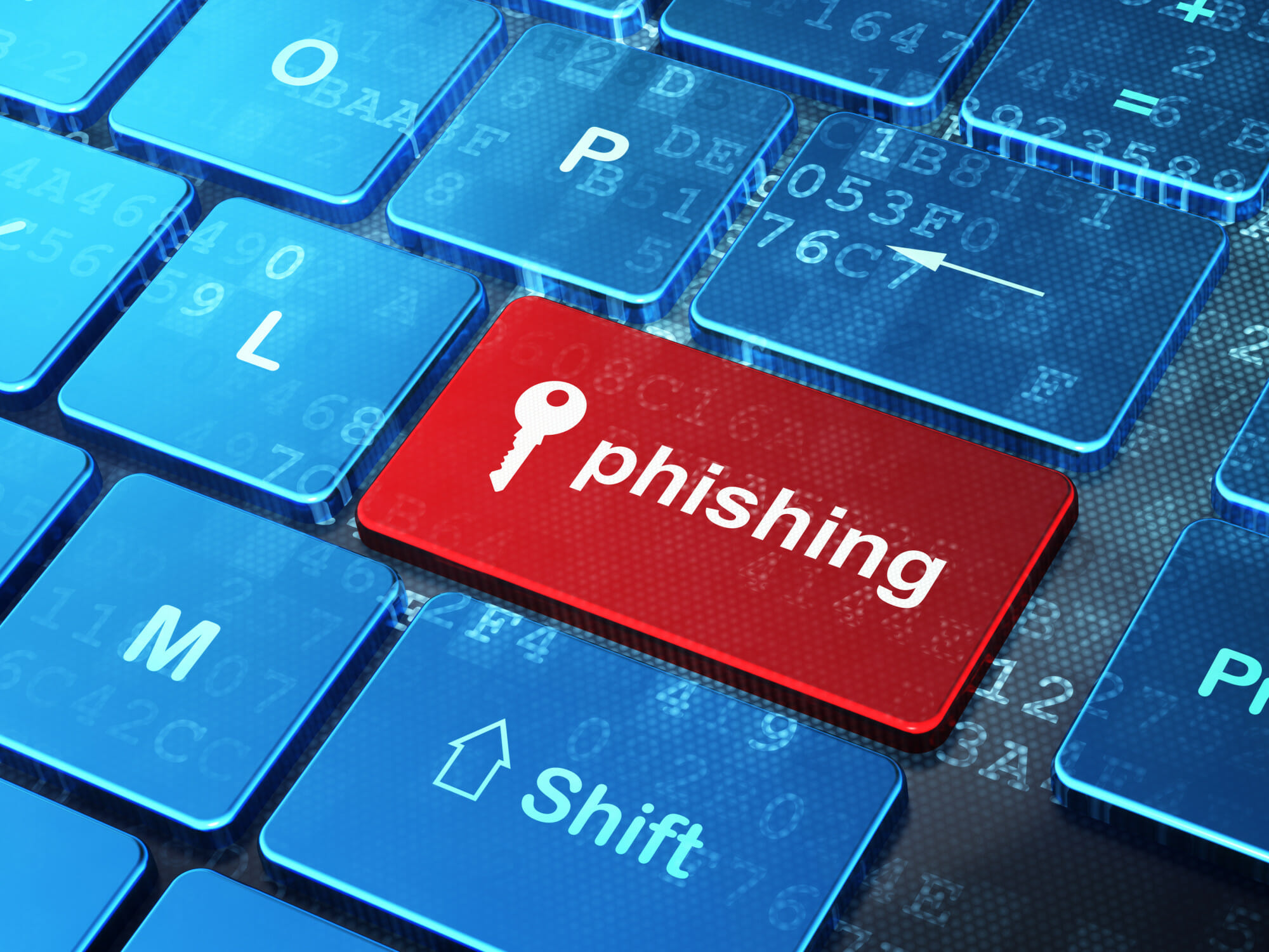 phishing protection
