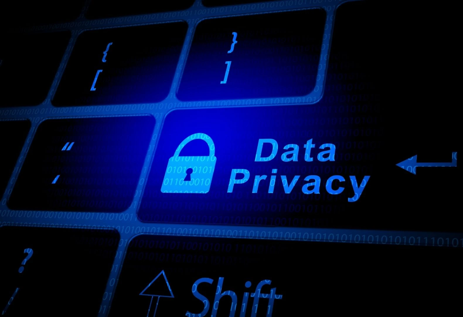 Data privacy compliance